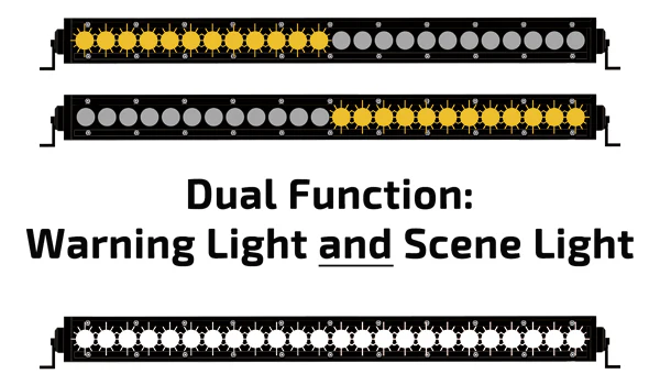 Able 2 Low-Profile LED ESL X-TRA - Image 2
