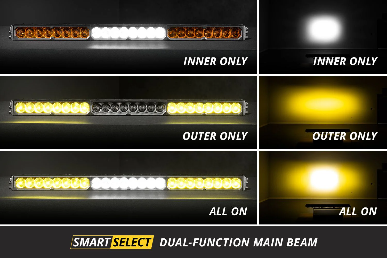 Diode Dynamics SS40 Dual-Color LED Light Bar (one) - Image 3