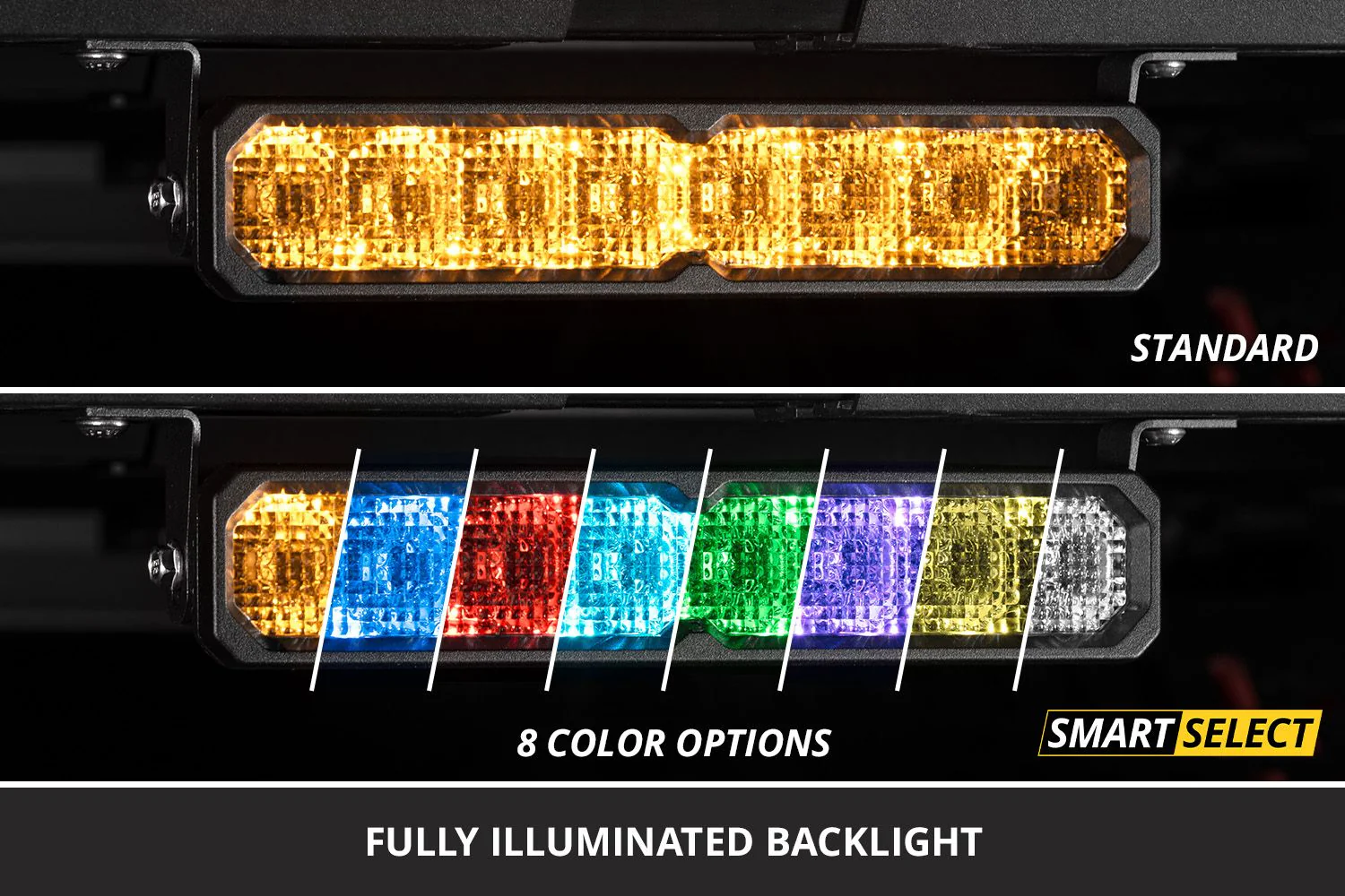 Diode Dynamics SS20 White LED Light Bar (one) - Image 6
