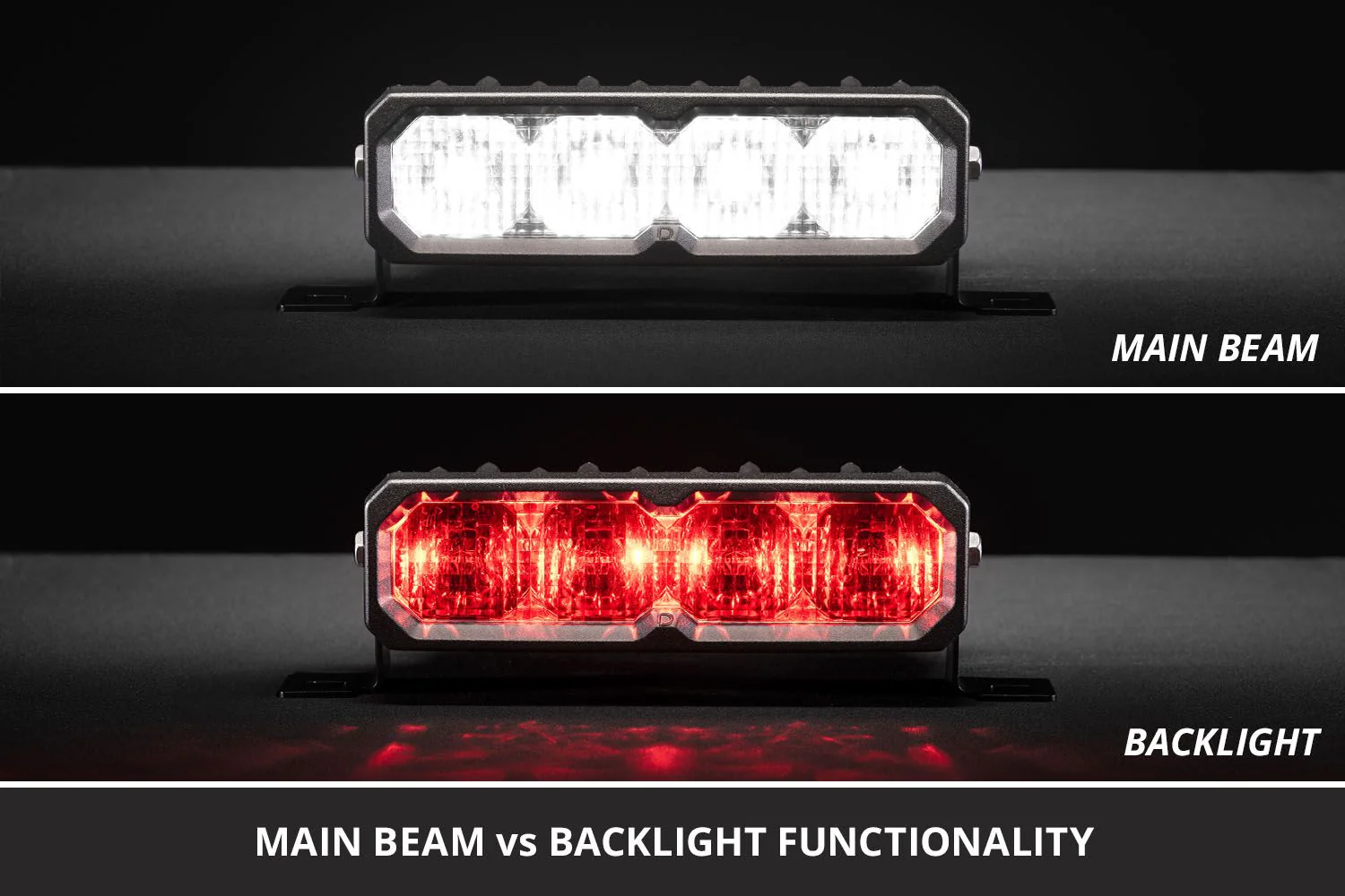 Diode Dynamics SS6 White Flush Mount LED Light Bar (one) - Image 2