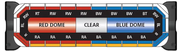 Federal Signal Allegiant 53” Dual and Tri Color Light Bar Promo - Image 3