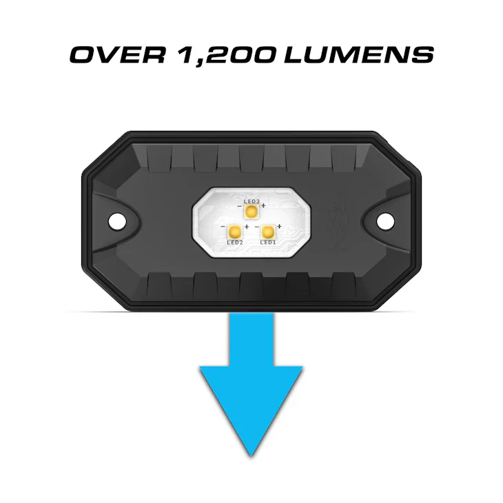 Feniex 3" Micro Light - Image 3