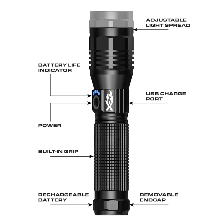 Feniex Guardian Flashlight FL-001 - Image 2