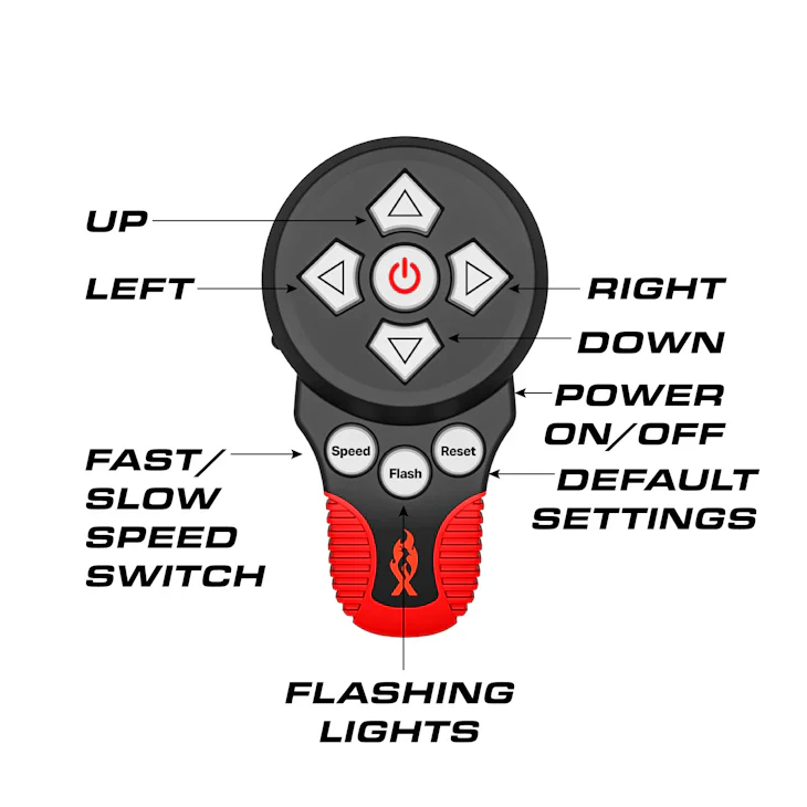 Feniex Remote Spot Light - Image 8