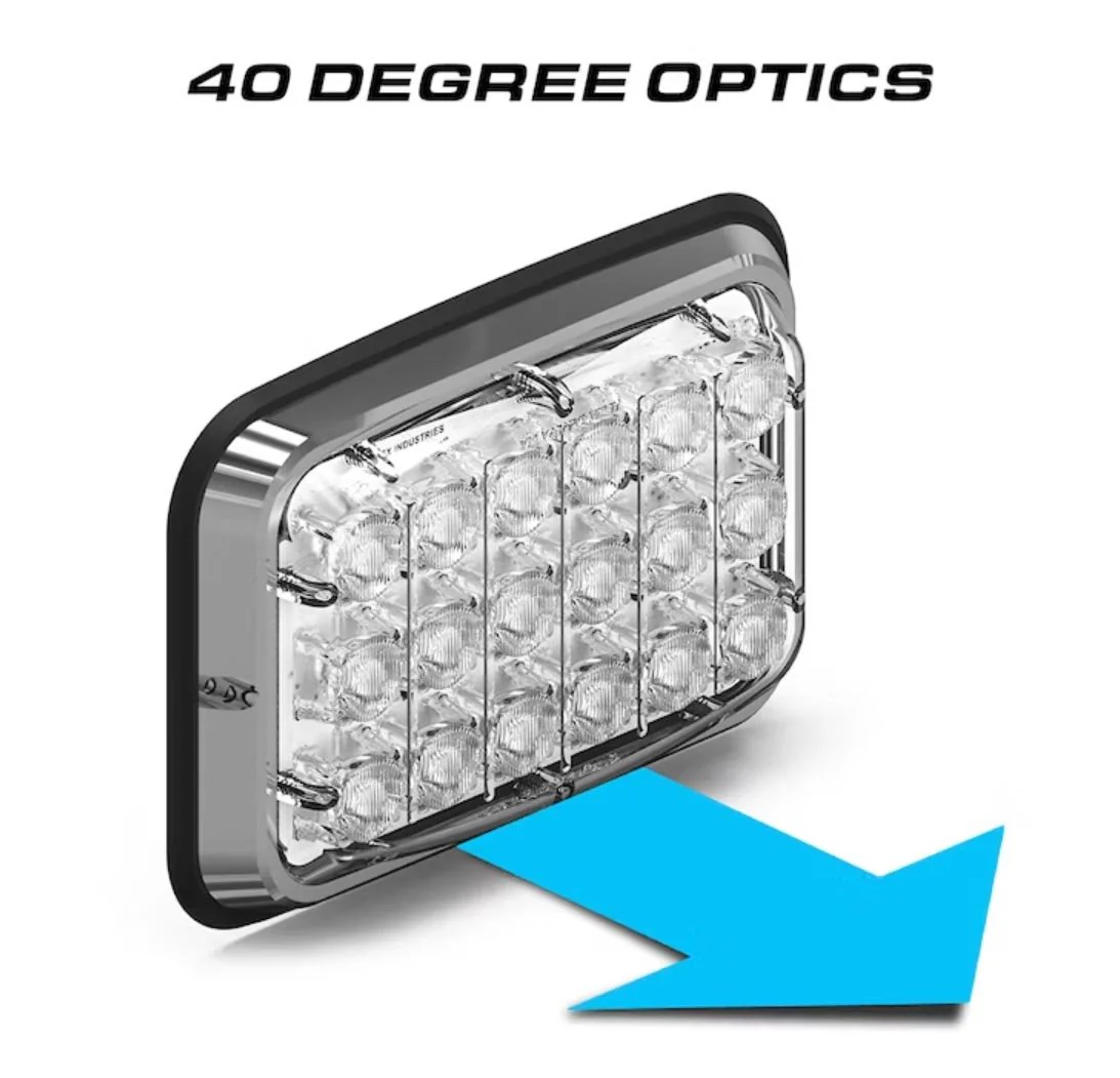 Feniex Spot Lux 6x4" LED | Strobes N More