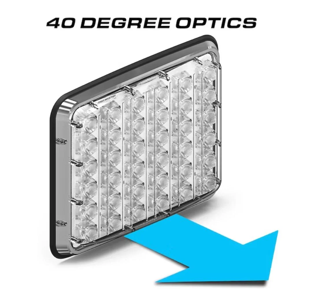 Feniex Spot Lux 9x7" LED | Strobes N More