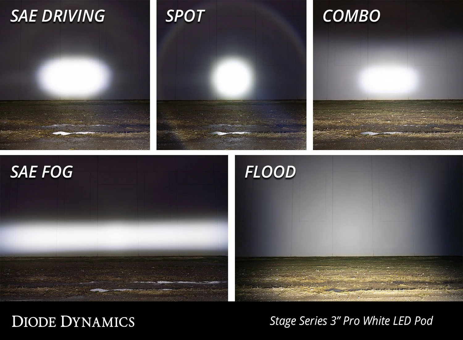 SS3 SAE/DOT White Pro LED Pod (pair) - Image 5